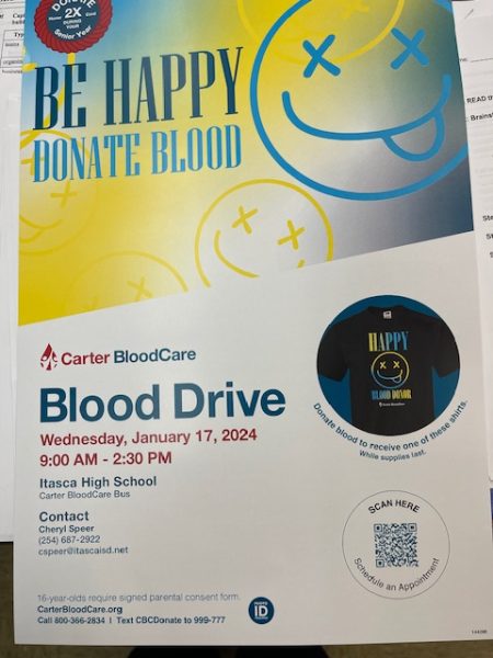 Be Happy- Donate Blood!