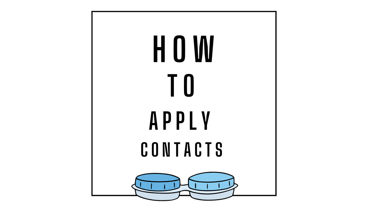 How To...Apply Contacts